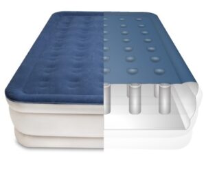 Pros Of Using A Air Bed