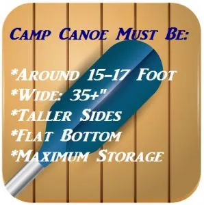 How To Choose The Right Canoe